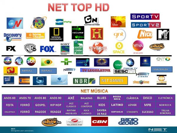NET TOP HD MAX Telecine